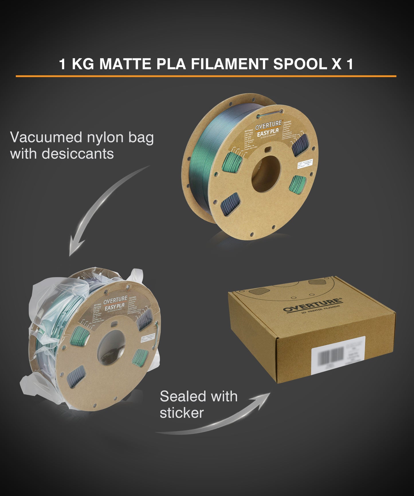 Easy PLA 1.75mm 1-Pack