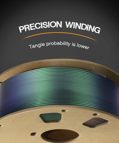 Easy PLA 1.75mm 1-Pack