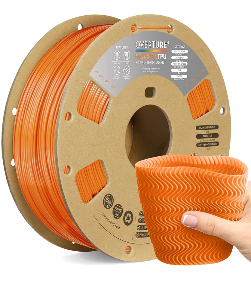 HIGH SPEED TPU 1.75MM 1-PACK