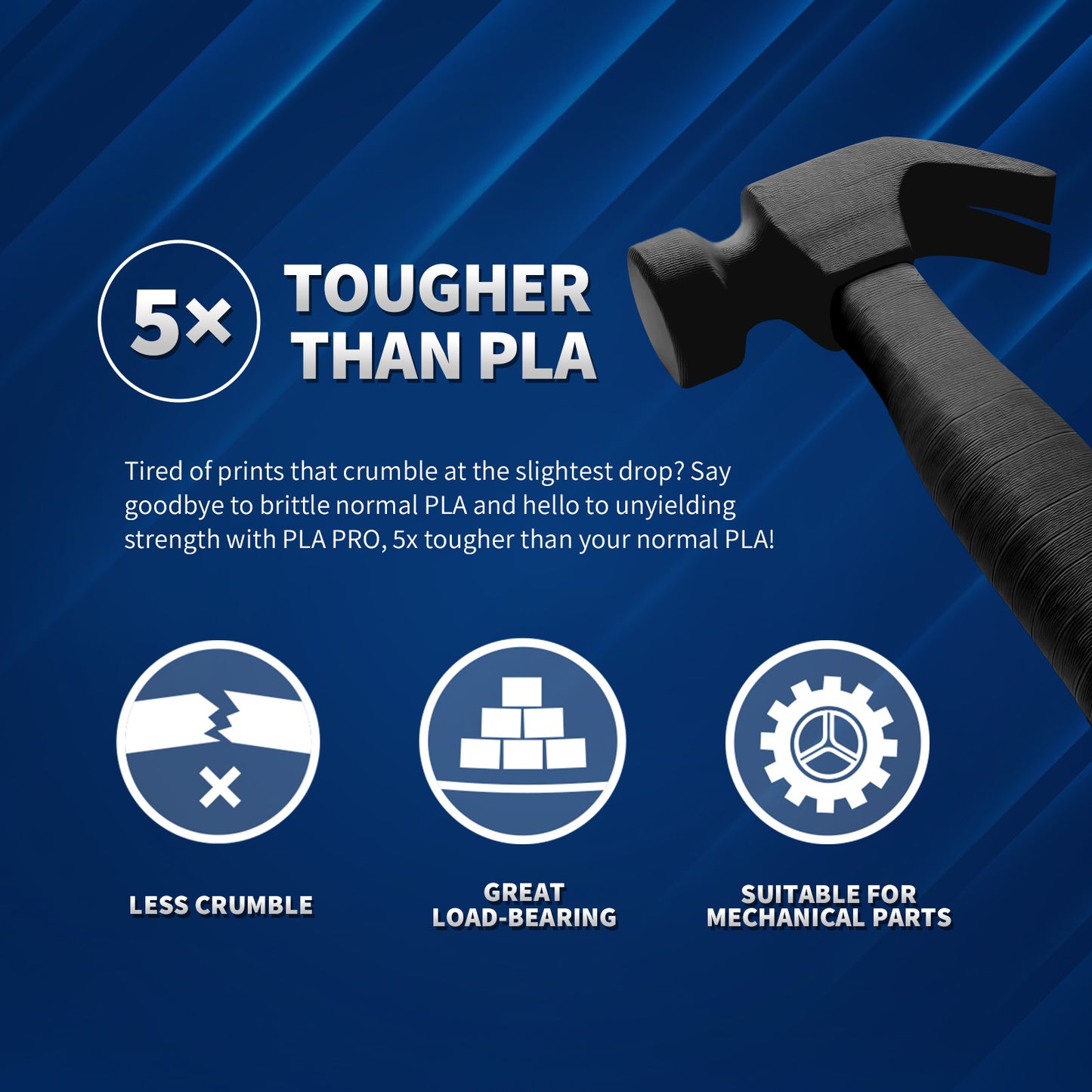 PLA Professional 1.75MM 4-PACK