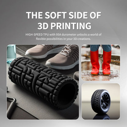 HIGH SPEED TPU 1.75MM 2KG