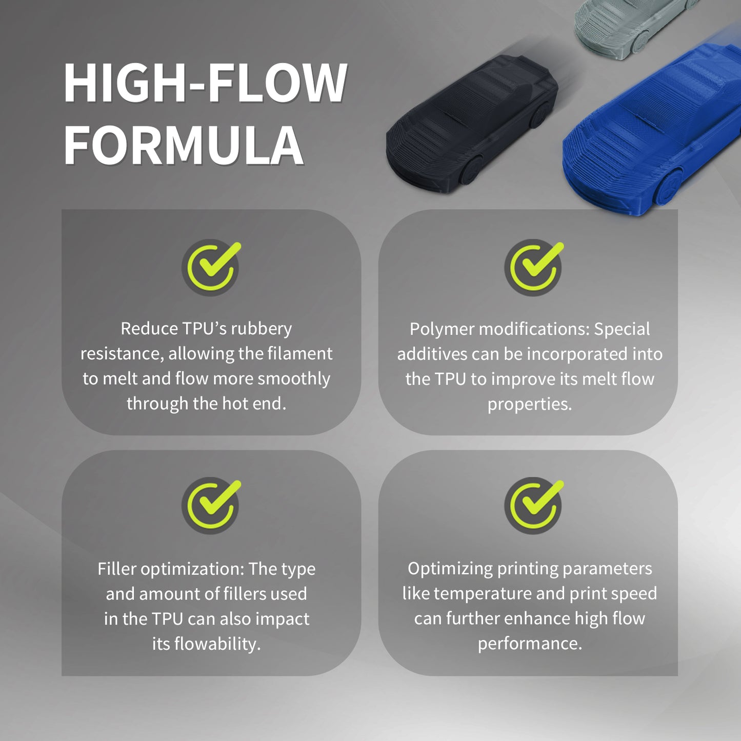 HIGH SPEED TPU 1.75MM 2KG