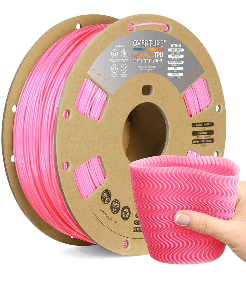 HIGH SPEED TPU 1.75MM 1-PACK