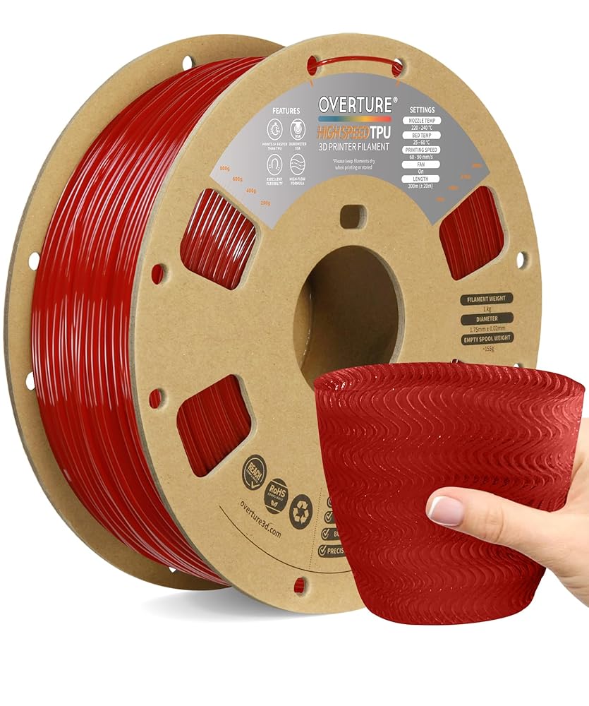 HIGH SPEED TPU 1.75MM 1-PACK