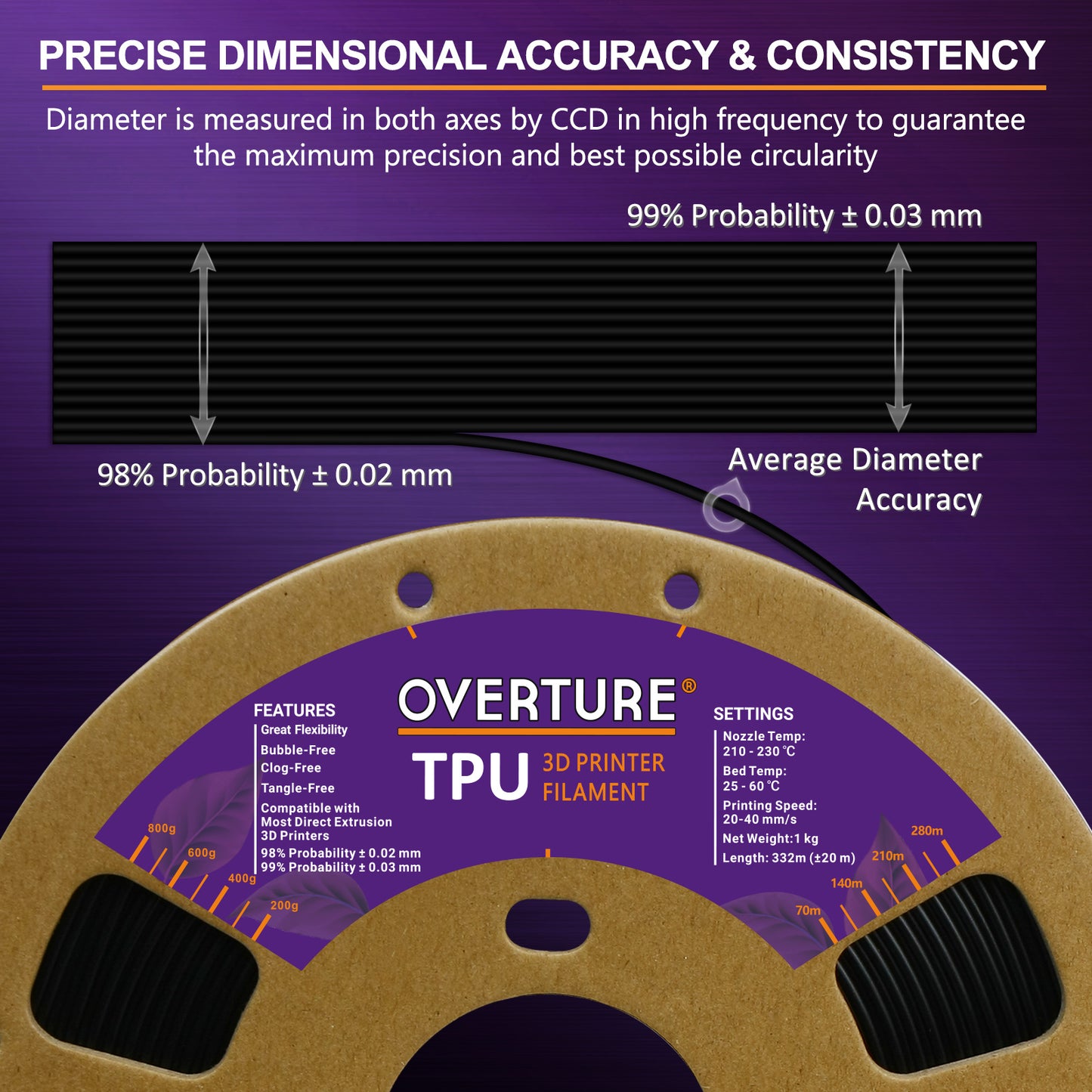 TPU 1.75MM 1-PACK